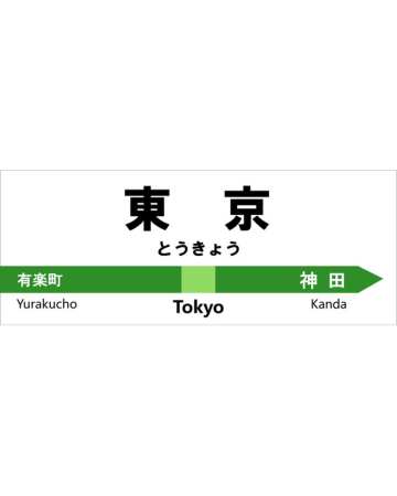 A station sign displaying names in multiple scripts: Kanji ("東京"), Hiragana ("とうきょう"), and Romaji ("Tokyo"), with arrows pointing to Yurakucho (有楽町) and Kanda (神田) in their respective scripts, indicating the use of different writing systems for station names in Japan.