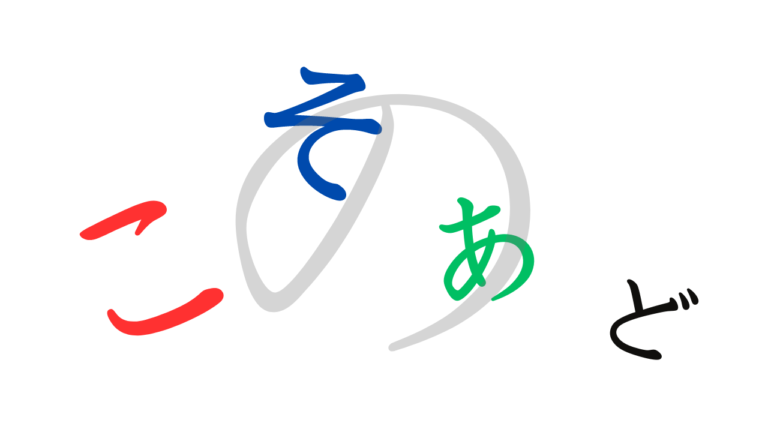 Learn Japanese Demonstratives: Kono, Sono, Ano, Dono – Genki Grammar #5 ...