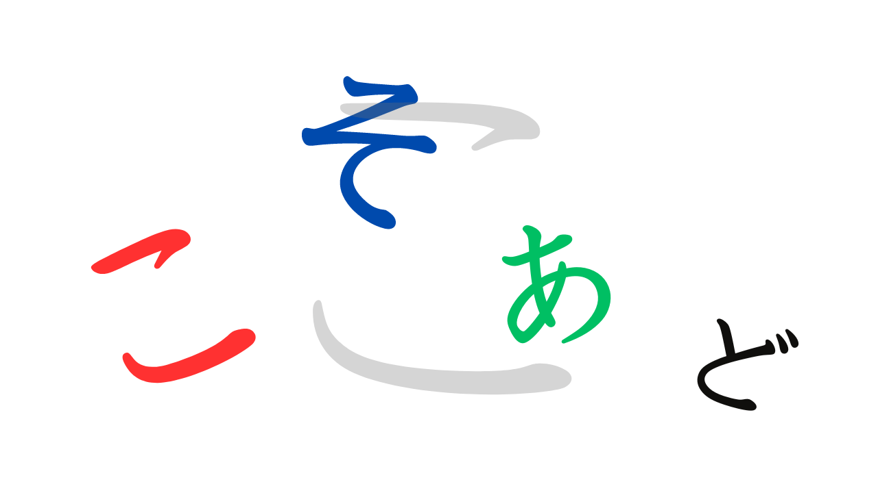 The image features abstract representations of the Japanese terms "この" (kono), "その" (sono), "あの" (ano), and "どの" (dono). Each term is illustrated with a unique color and placed strategically within or around a gray circle, possibly symbolizing the context or relationship to the speaker and listener in a conversation, visually expressing the spatial concepts associated with each term.
