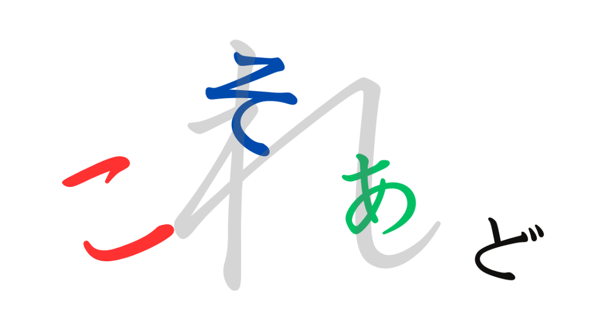 Alt Image symbolizing the Japanese demonstratives 'kore/sore/are/dore.
