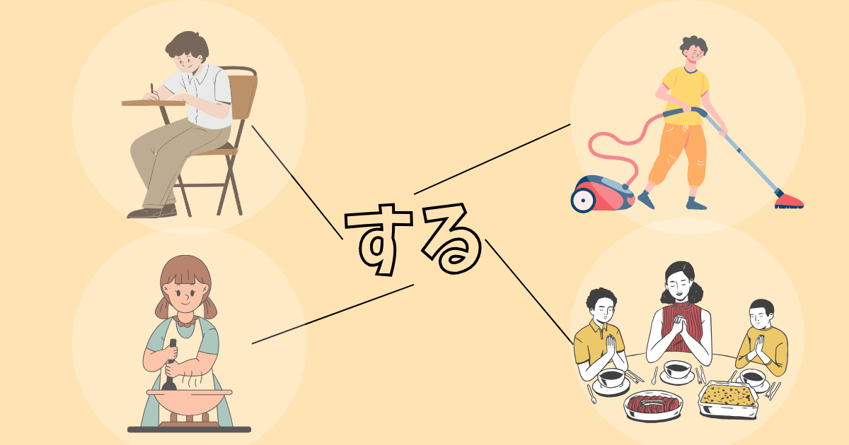 Illustration showing different actions related to -suru verbs in Japanese, including studying, cooking, cleaning, and praying, with the central term する (suru) connecting them.
