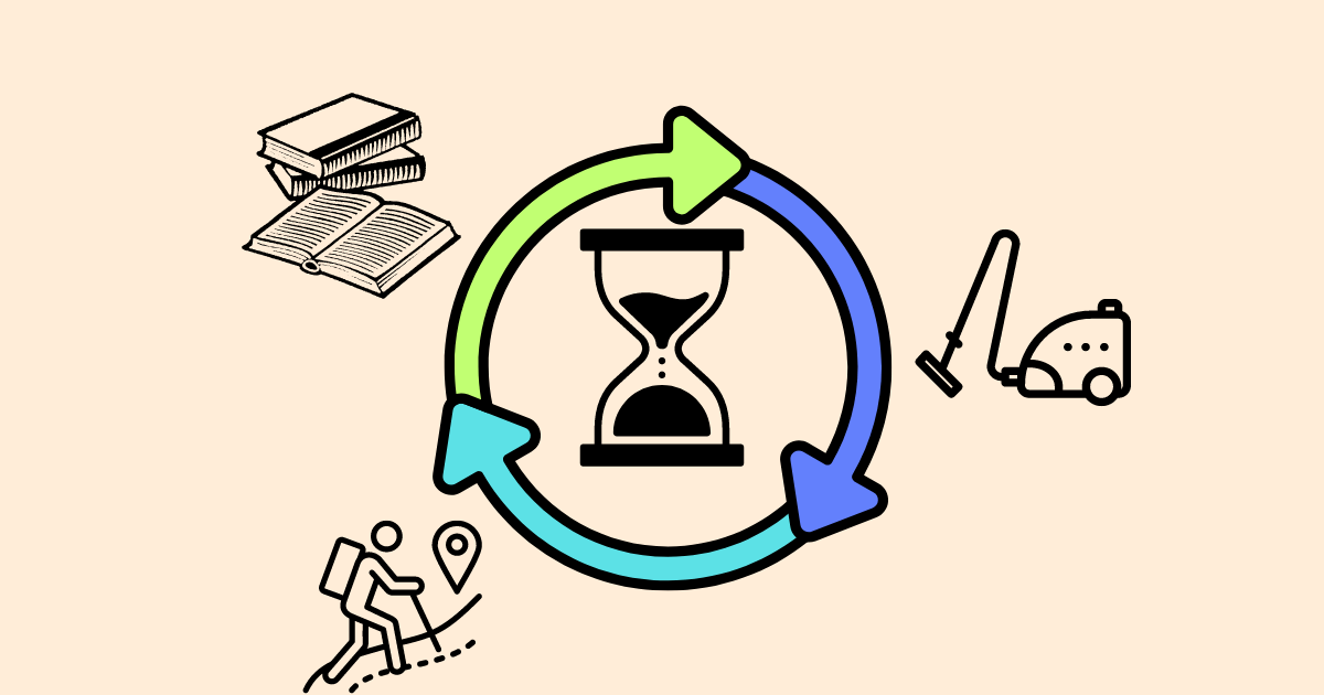 Illustration showing a cycle with an hourglass in the center, surrounded by symbols representing activities like studying, hiking, and cleaning. This image represents the structure "(period) に (frequency)" used to express how often activities occur in a given time period.
