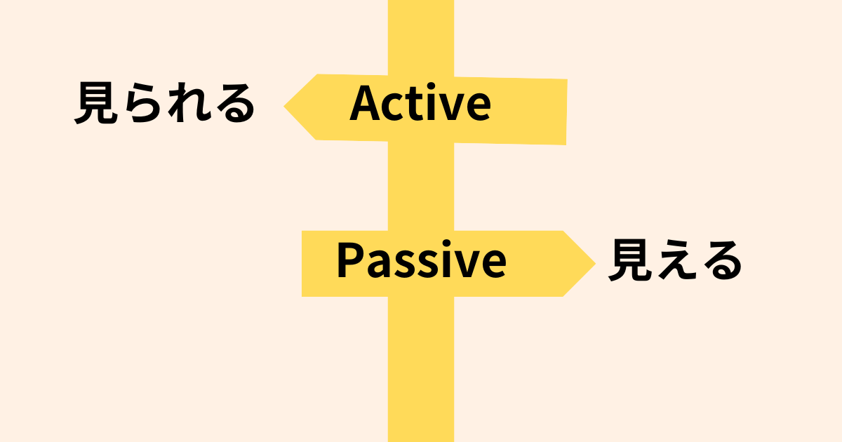 This image illustrates "Choosing the Right Word #8: Mieru and Mirareru." It highlights the difference between "見られる (mirareru)" as the active form, meaning the ability to actively see something, and "見える (mieru)" as the passive form, meaning something is naturally visible.
